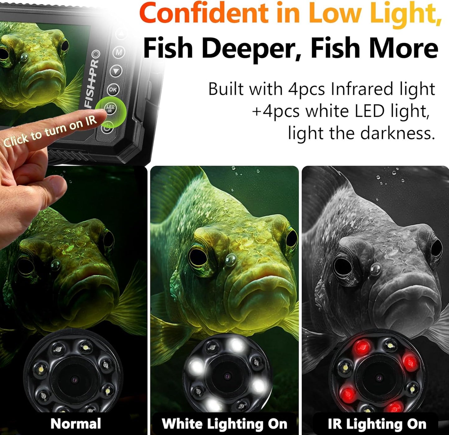 (2024 Upgrade) HD 1080P Underwater Fishing Camera 4.5''-(NO Need Learn) Ice Fishing Camera (Plug & Play) W/ 5,000Mah Li-Battery & USB-C Power, IR&LED for Dark, Fish Finder Camera, 20M/66Ft