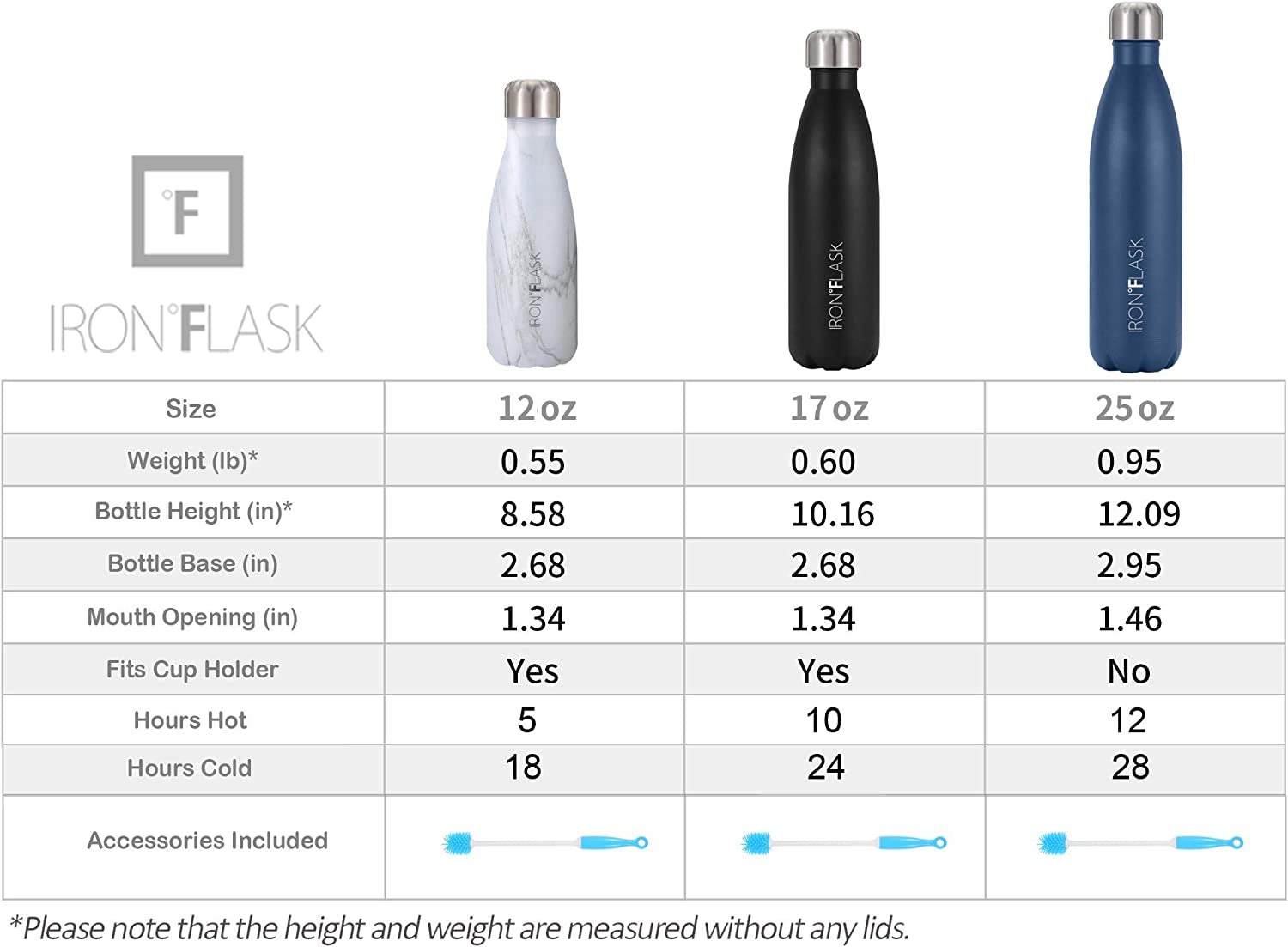 Retro Sports Water Bottle - 17 Oz, Vacuum Insulated Stainless Steel, Hot Cold, Double Walled, Thermo Mug, Cola Metal Canteen